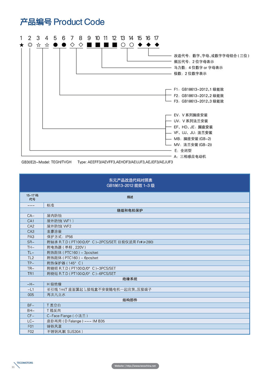 东元F系列标准电机